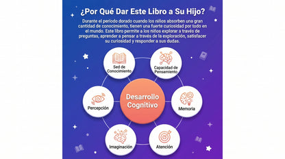 Enciclopedia Infantil: 100,000 Porqués – Despierta el Genio en tus Hijos